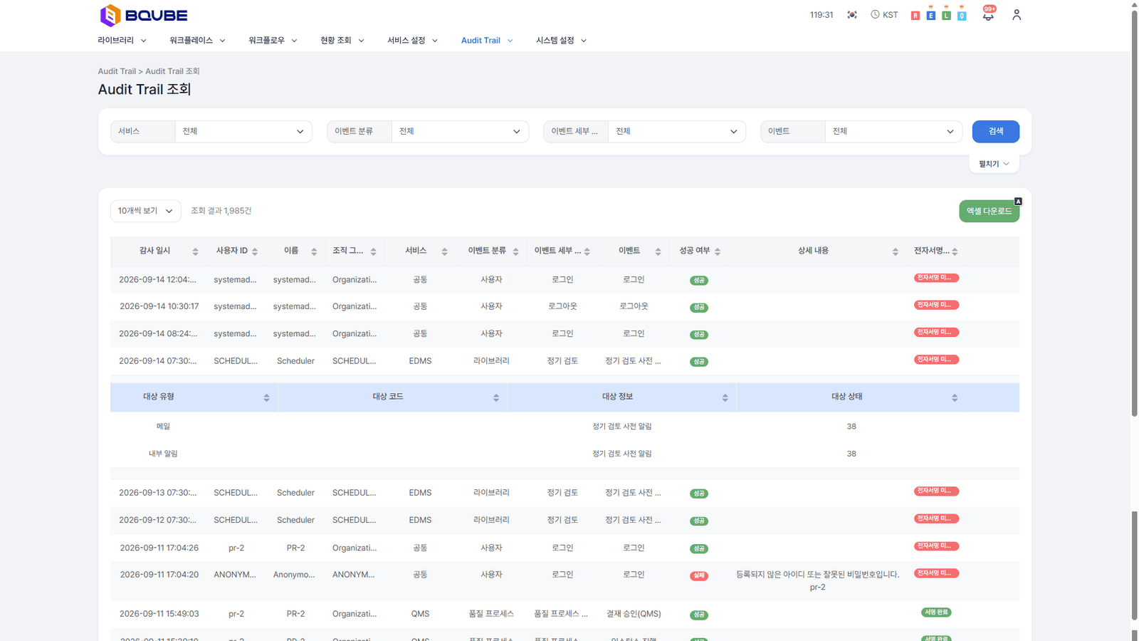 통합 Audit Trail — EDMS·QMS·LMS 전 활동의 변경 이력을 한 곳에서 조회